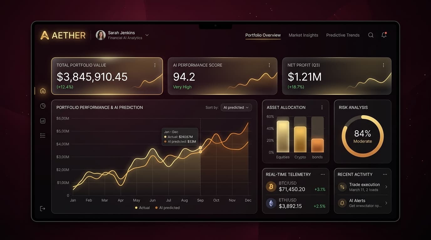 AETHER project interface